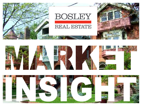 Bosley_Real_Estate_Market_INs.jpg